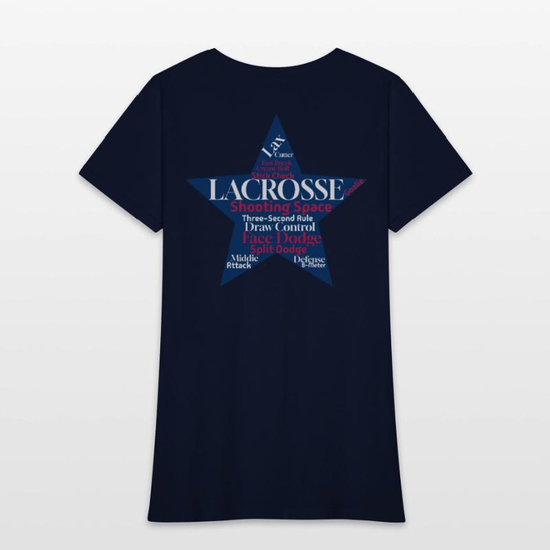 American Lacrosse Word Cloud