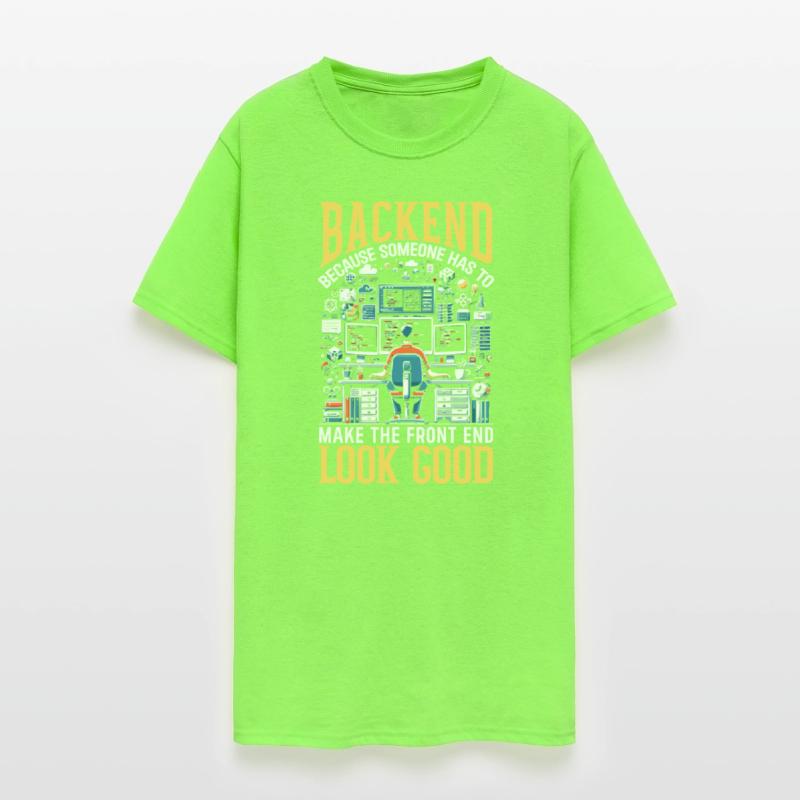 Backend Developer Programming Software Programmer