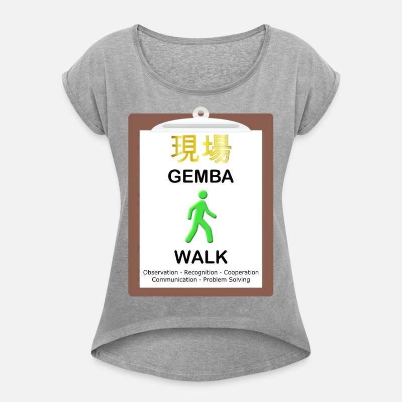 Gemba Walk