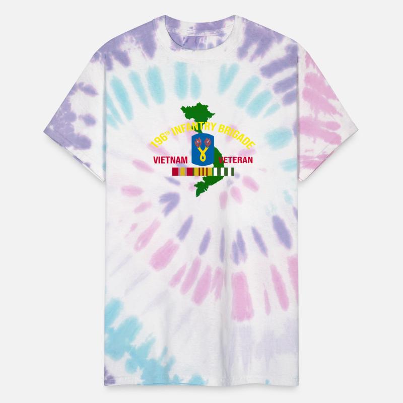 196th infantry brigade