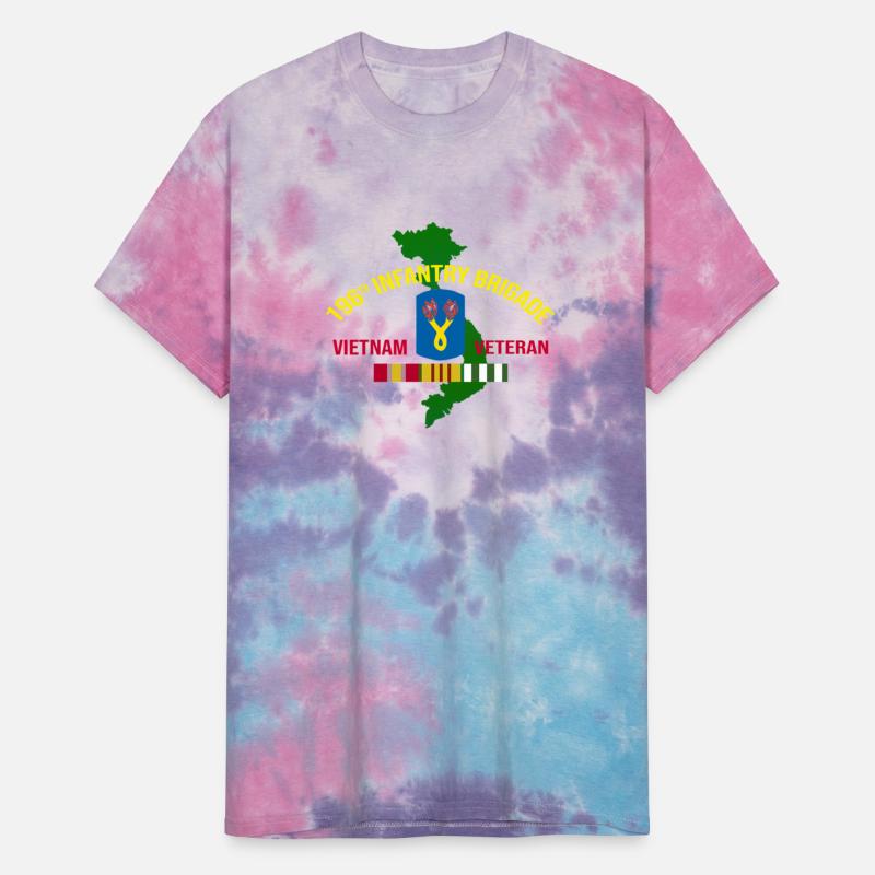 196th infantry brigade