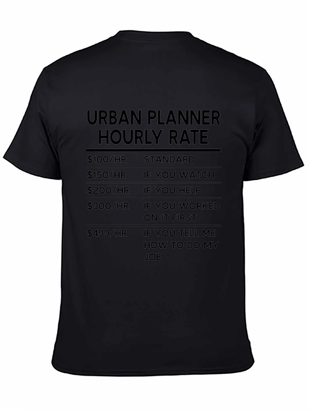 Urban Planner Hourly Rate T-Shirt