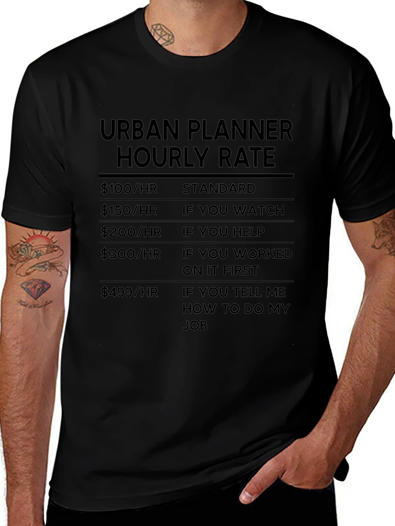 Urban Planner Hourly Rate T-Shirt