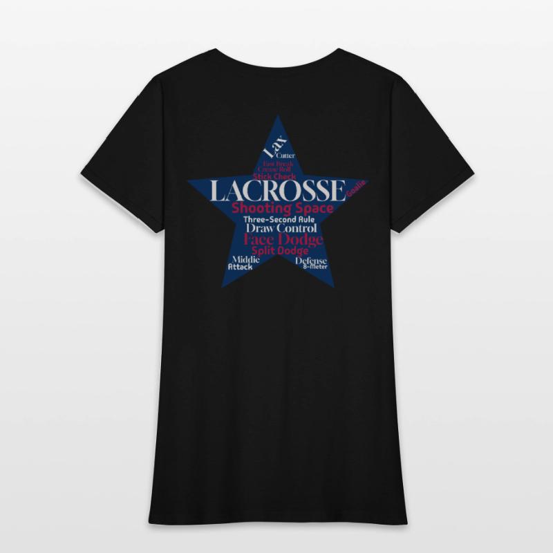 American Lacrosse Word Cloud