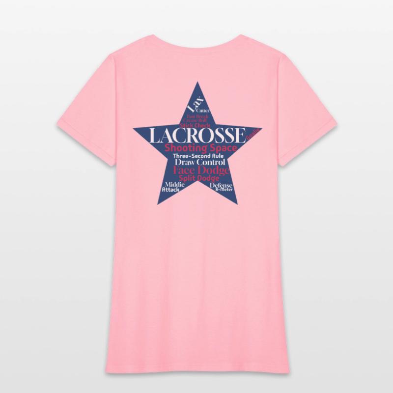 American Lacrosse Word Cloud