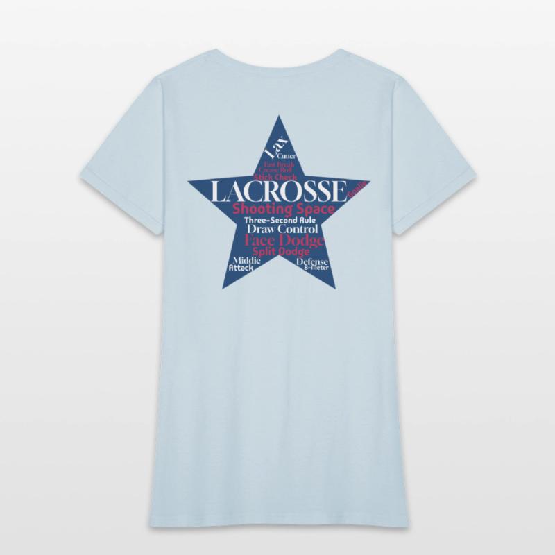 American Lacrosse Word Cloud