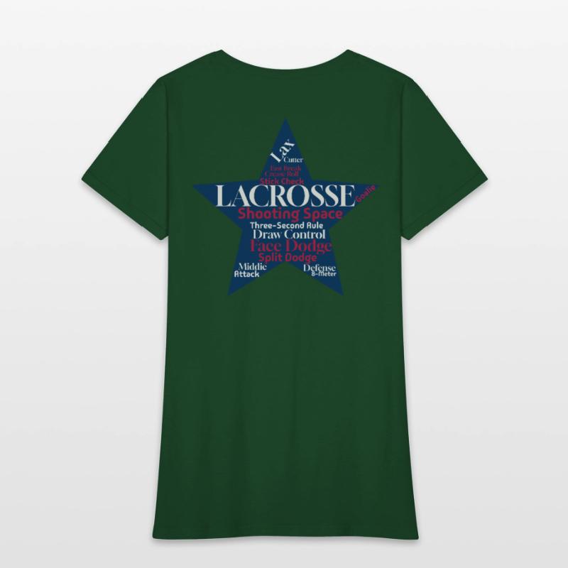 American Lacrosse Word Cloud