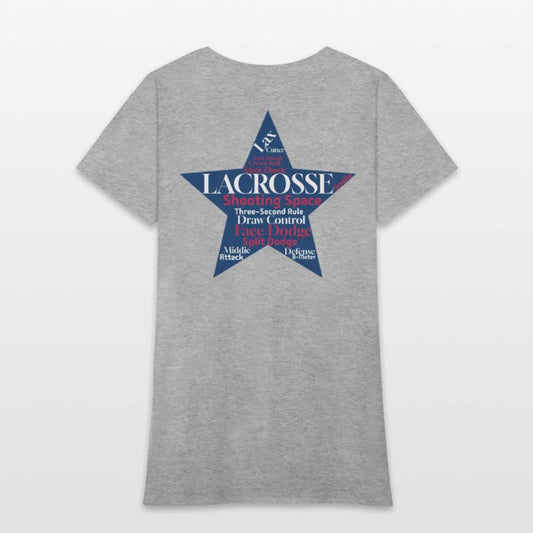 American Lacrosse Word Cloud