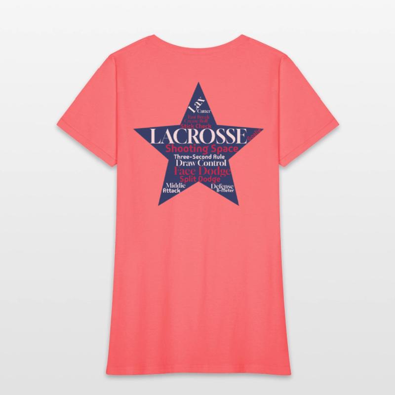 American Lacrosse Word Cloud