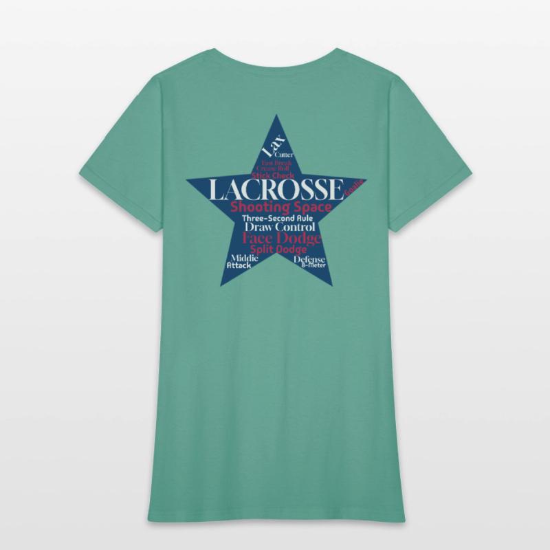 American Lacrosse Word Cloud