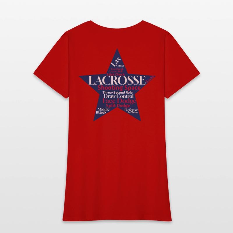 American Lacrosse Word Cloud