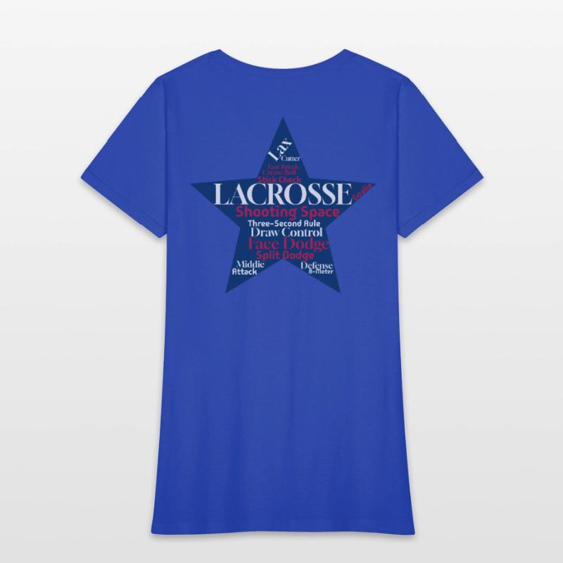 American Lacrosse Word Cloud