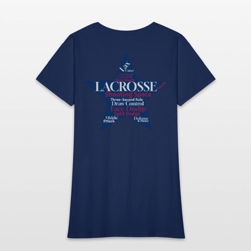 American Lacrosse Word Cloud