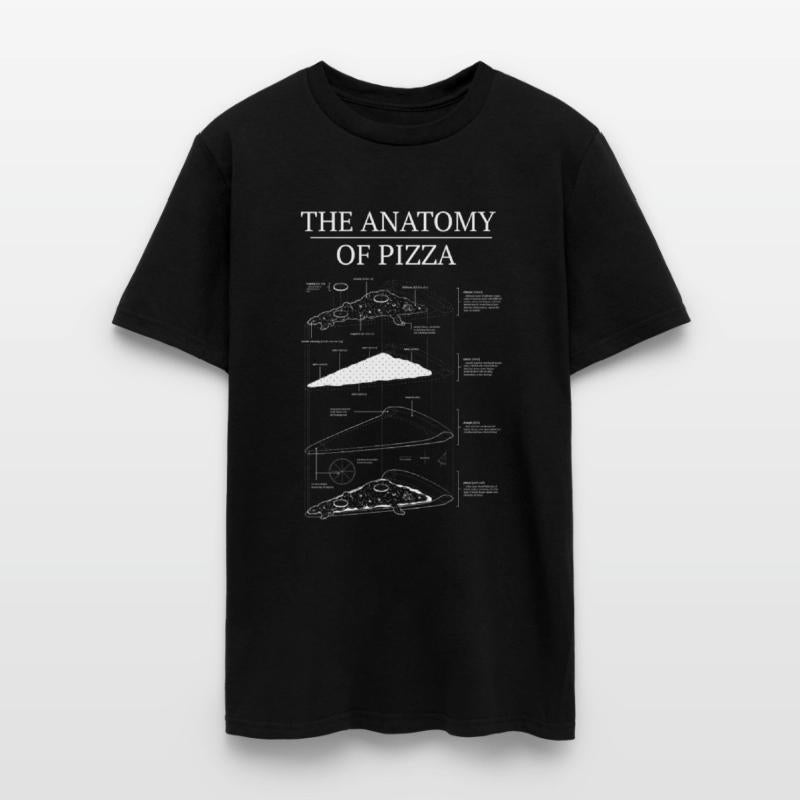 Anatomy of Pizza