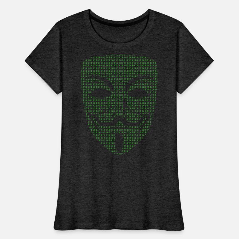 Anonymous Hacker Master DDOS Project Zorgo