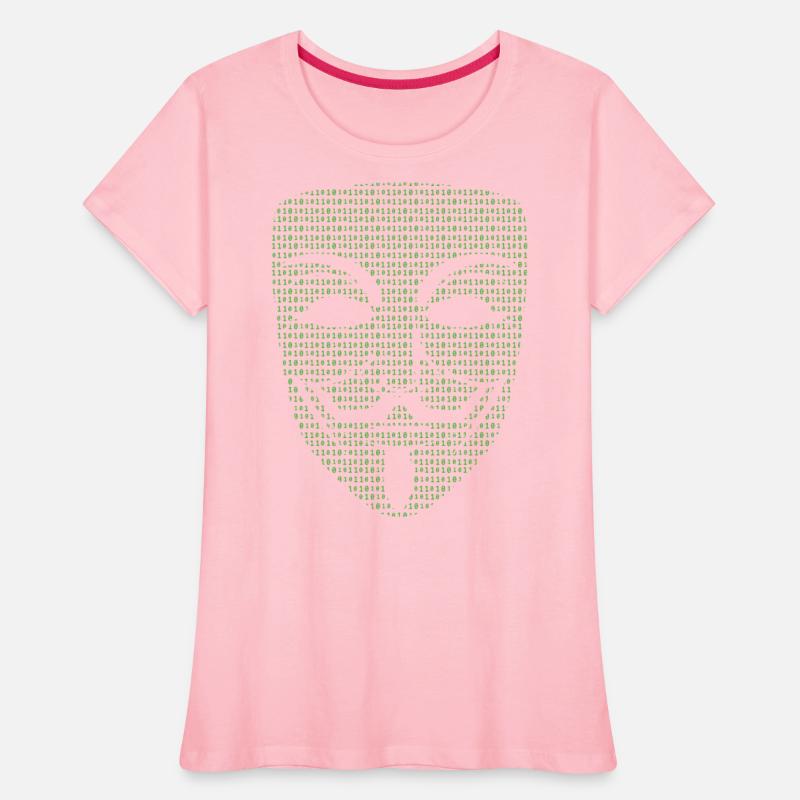 Anonymous Hacker Master DDOS Project Zorgo