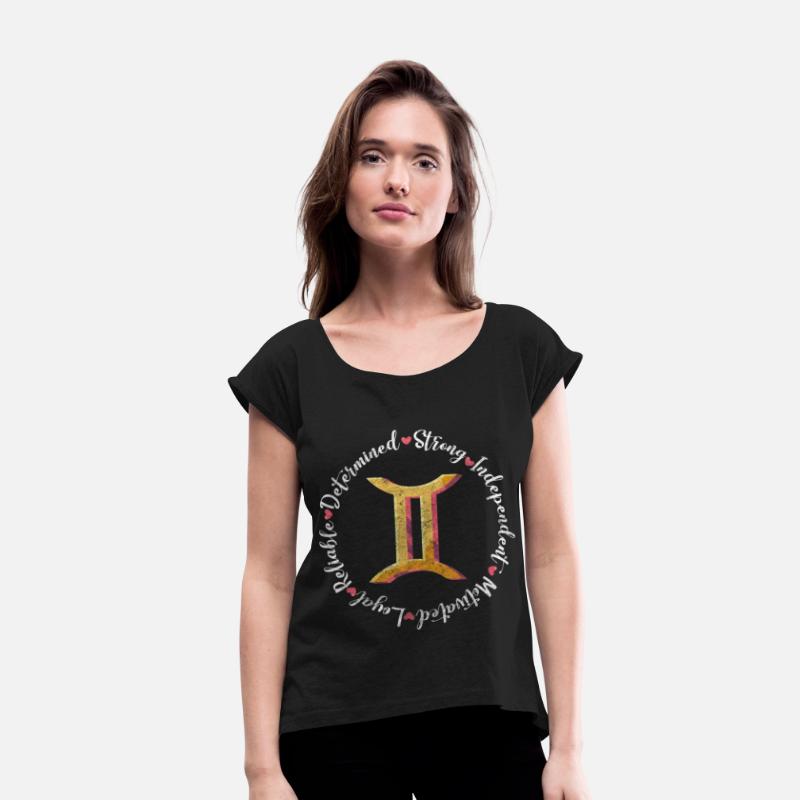 Birthday Zodiac Signs