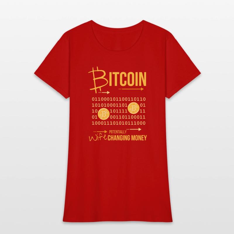 Bitcoin Wife Changing Money