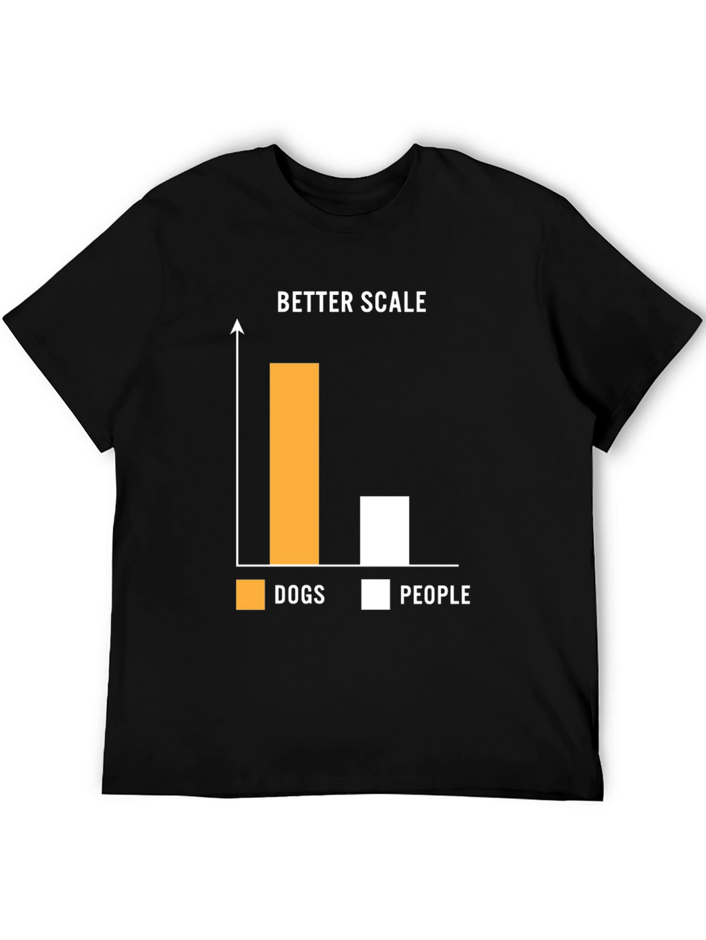 Better Scale Dogs vs People Funny Graphic T-Shirt