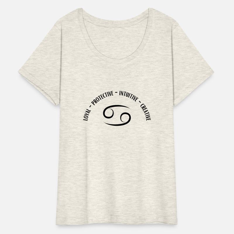 Cancer Zodiac Sign Design: Best Traits