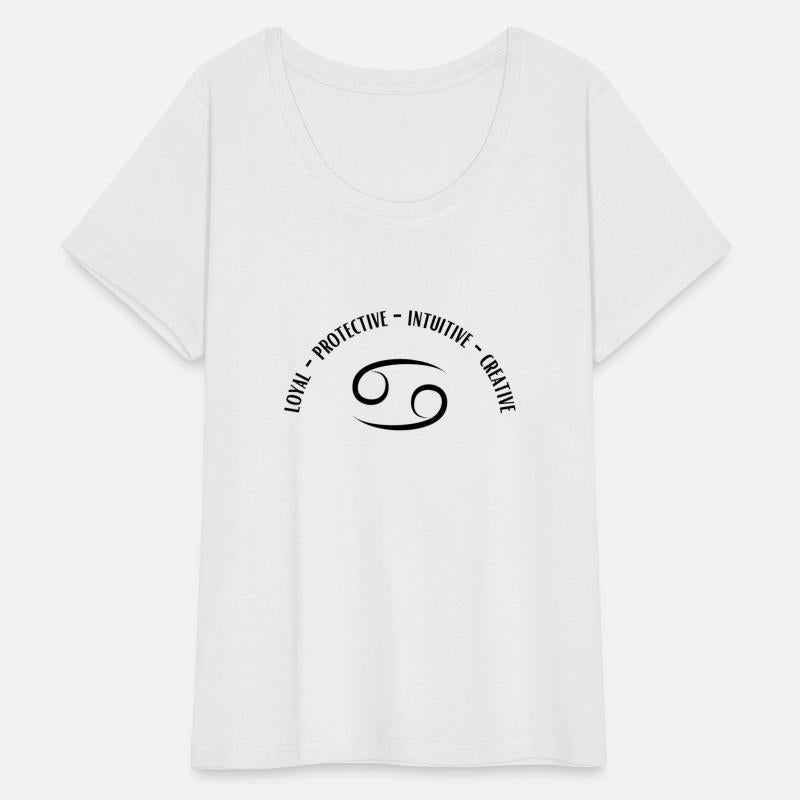 Cancer Zodiac Sign Design: Best Traits