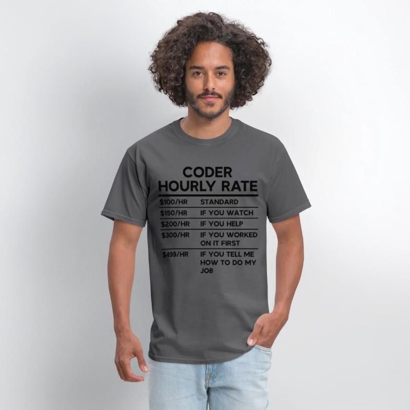 Coder Hourly Rate