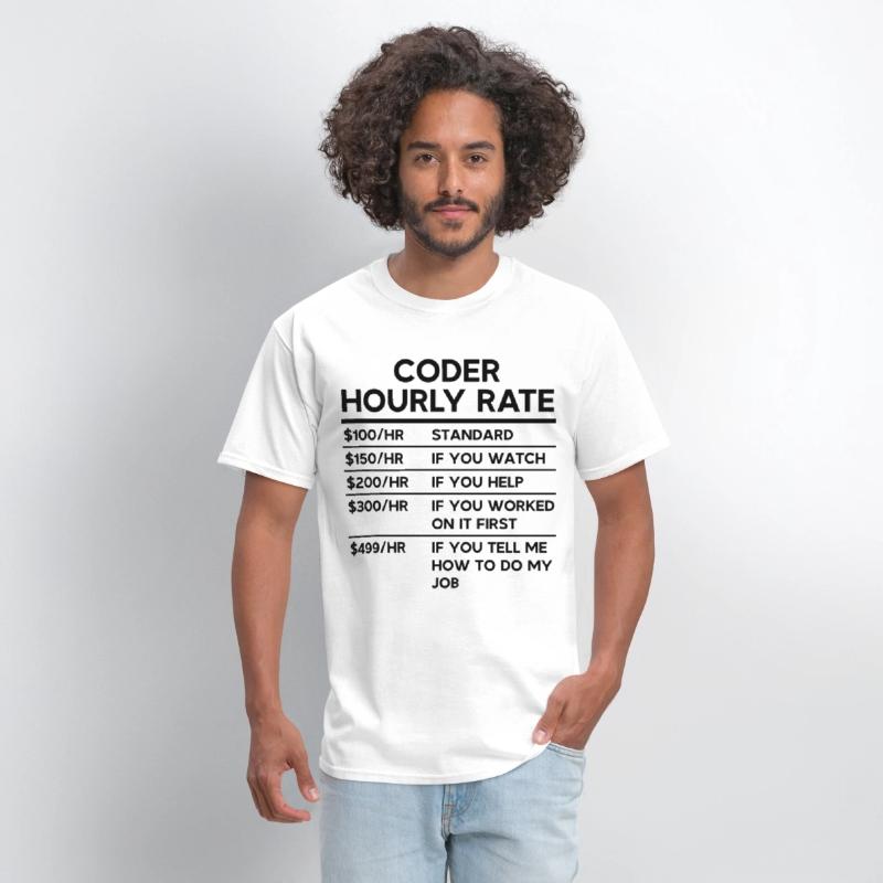 Coder Hourly Rate