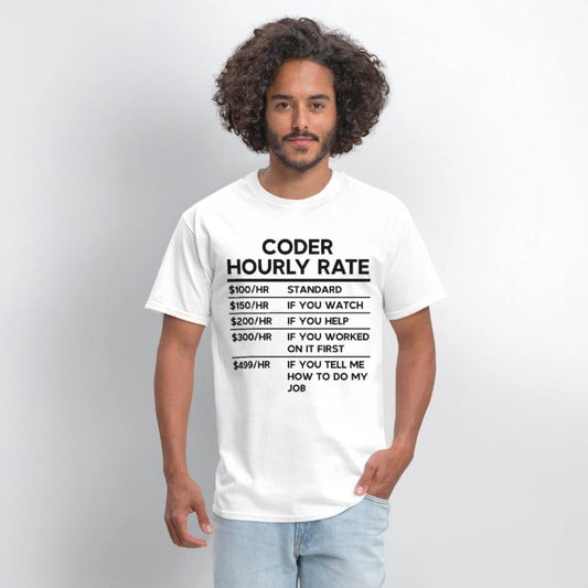 Coder Hourly Rate