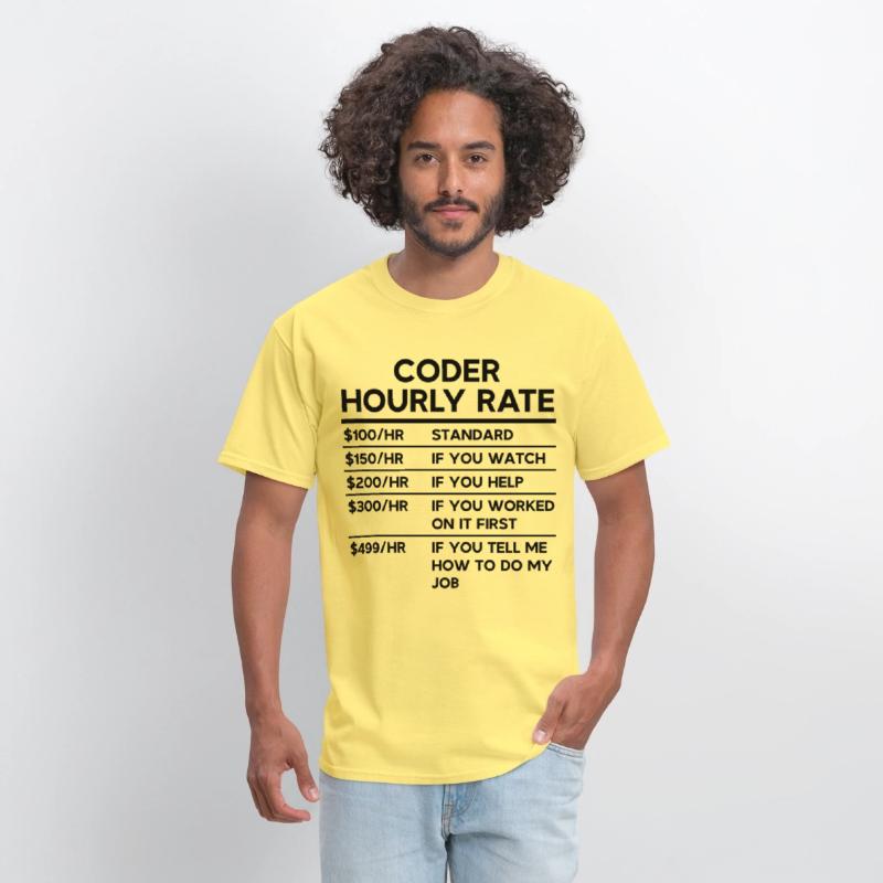 Coder Hourly Rate