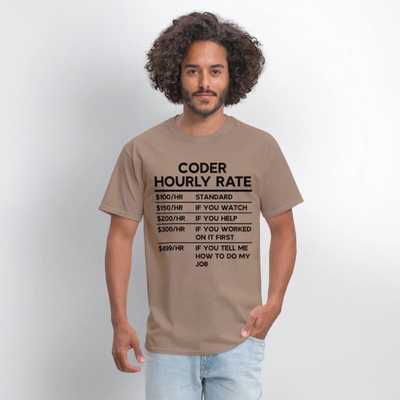 Coder Hourly Rate
