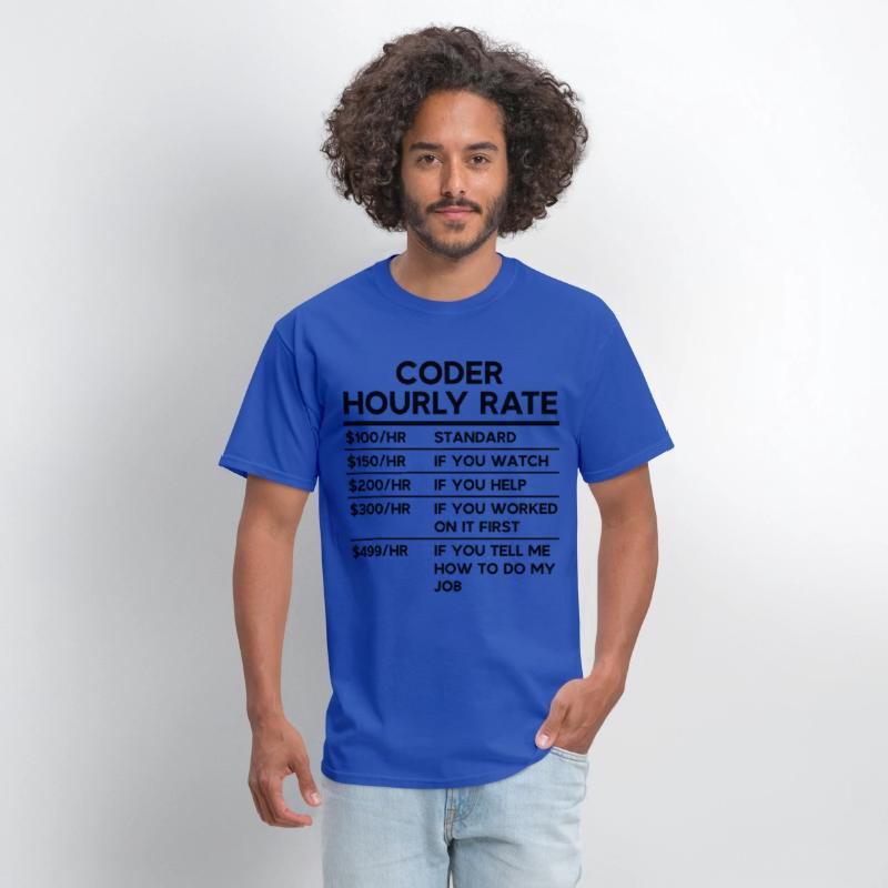 Coder Hourly Rate