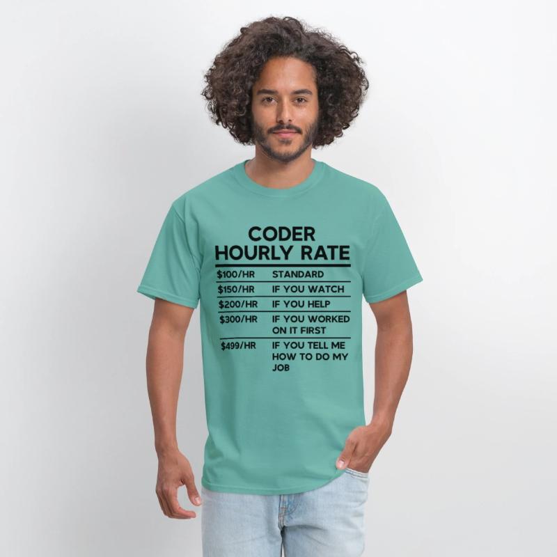 Coder Hourly Rate
