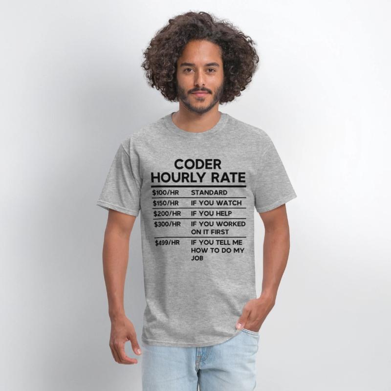 Coder Hourly Rate