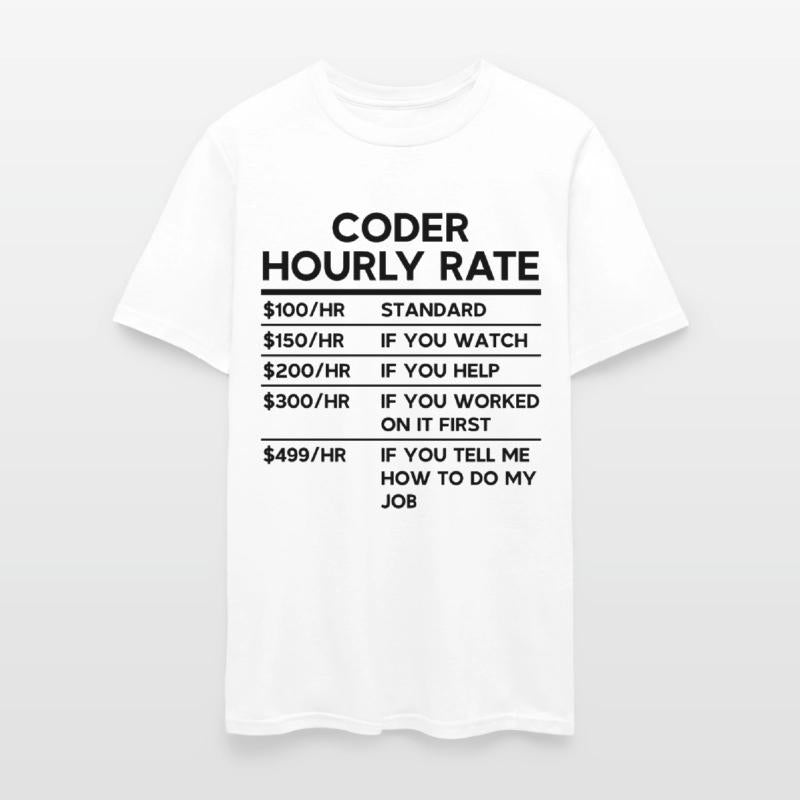 Coder Hourly Rate