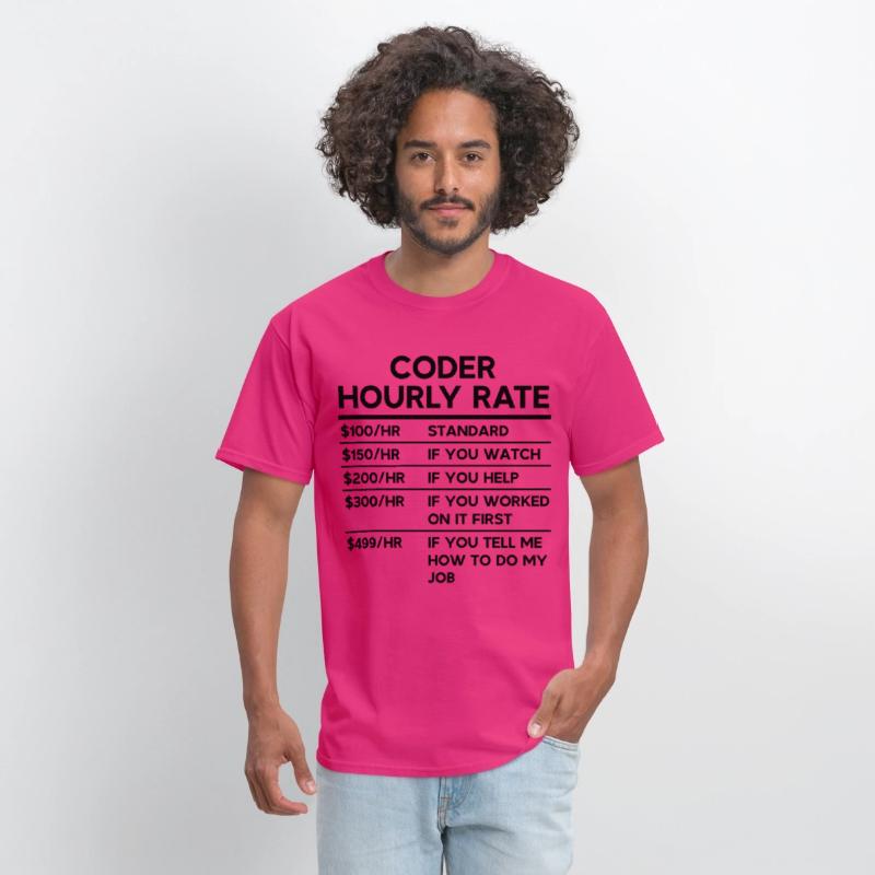 Coder Hourly Rate