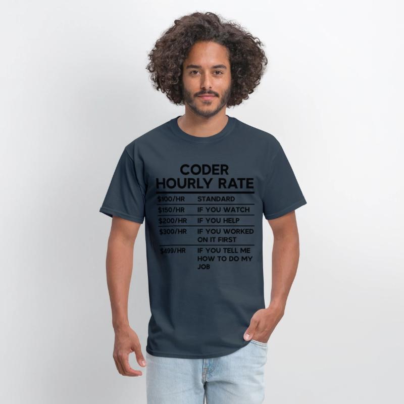 Coder Hourly Rate