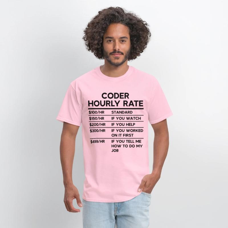 Coder Hourly Rate