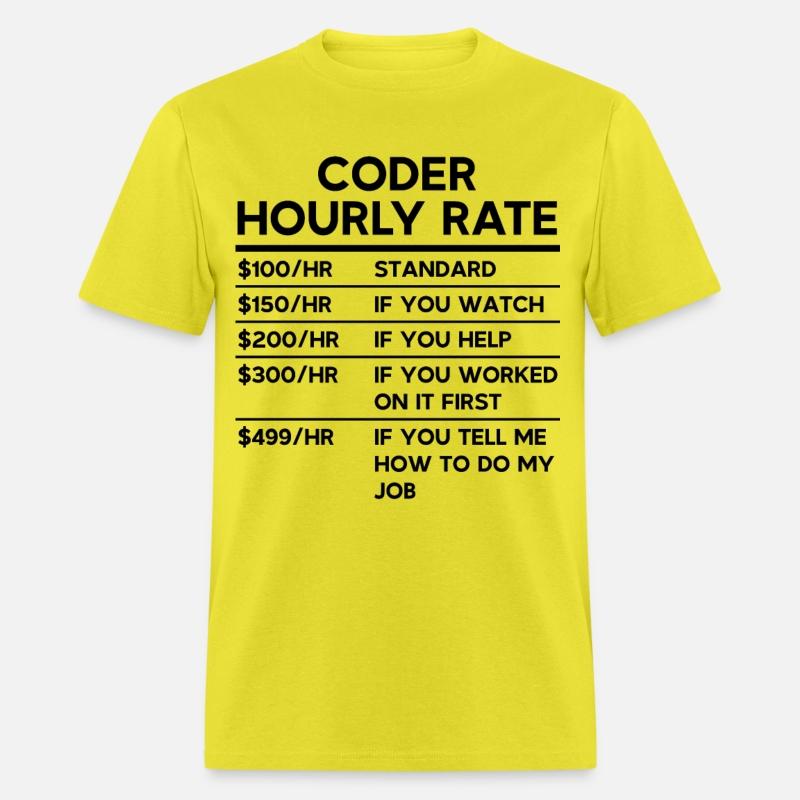 Coder Hourly Rate