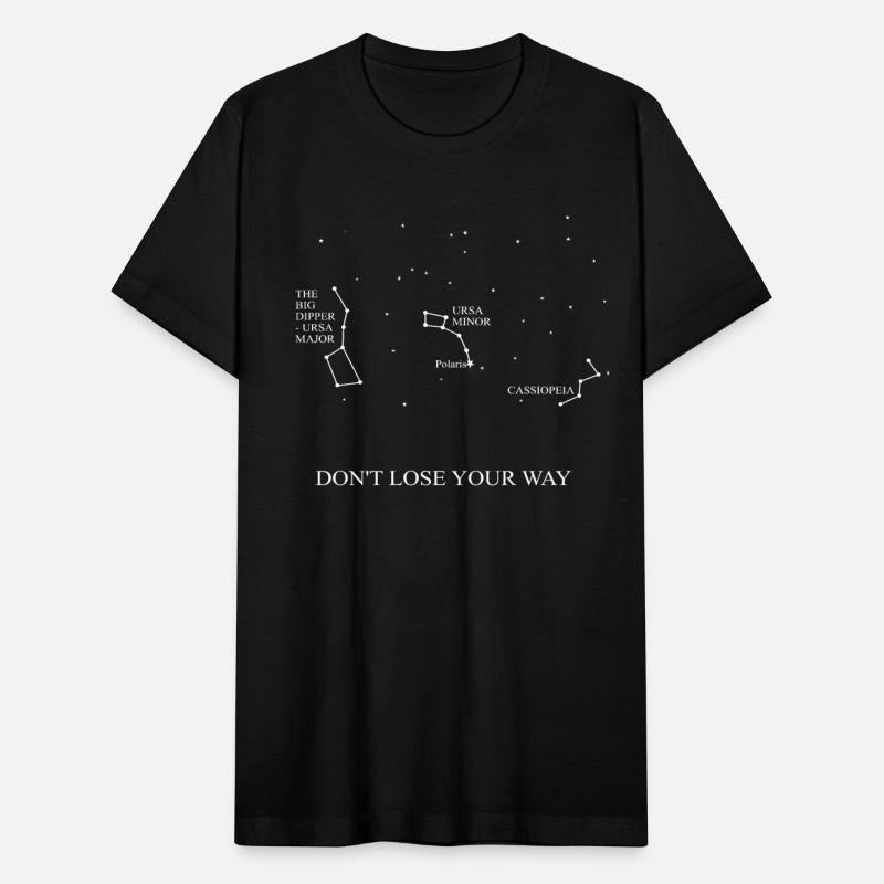 DON T LOSE YOUR WAY, NORTH STAR,