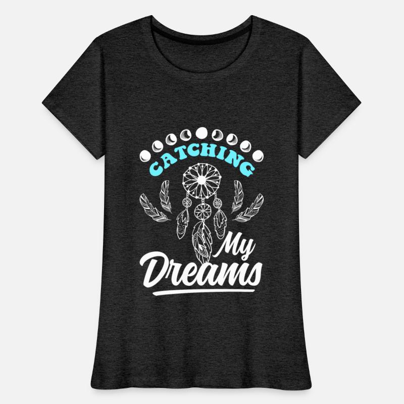 Dreaming Happiness Wishing Meditation