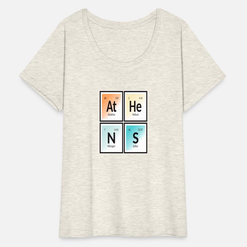 Elements of Athens City