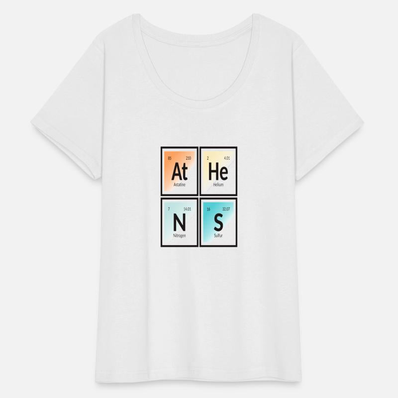 Elements of Athens City