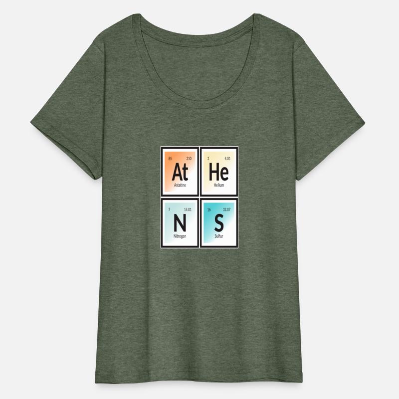 Elements of Athens City