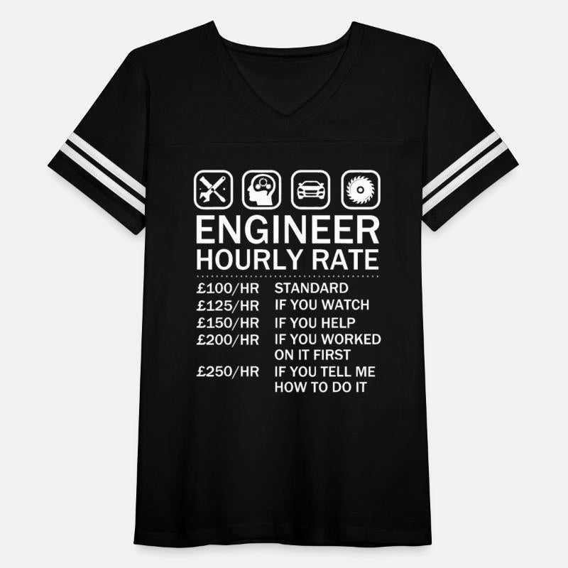 Engineer Hourly Rate Price Chart Labor Rates