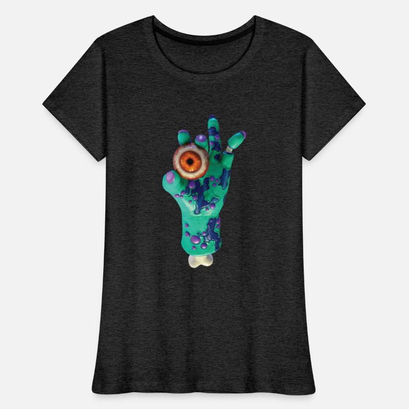 Eyeball Hand Surrealism