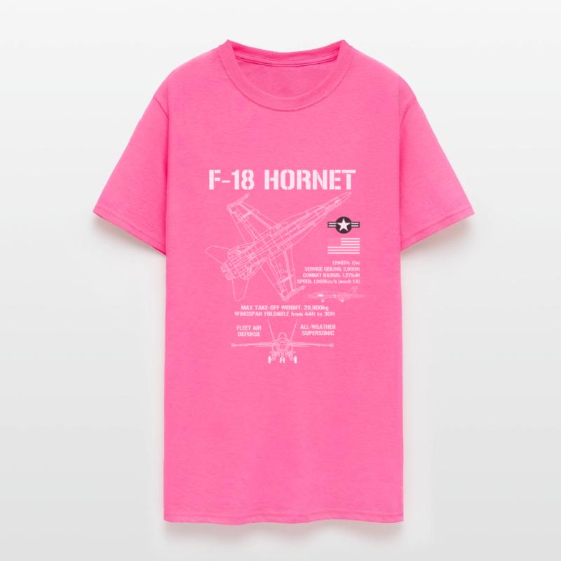 F-18 Hornet Fighter Jet Specs Military F18 Hornet