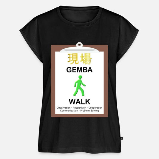 Gemba Walk