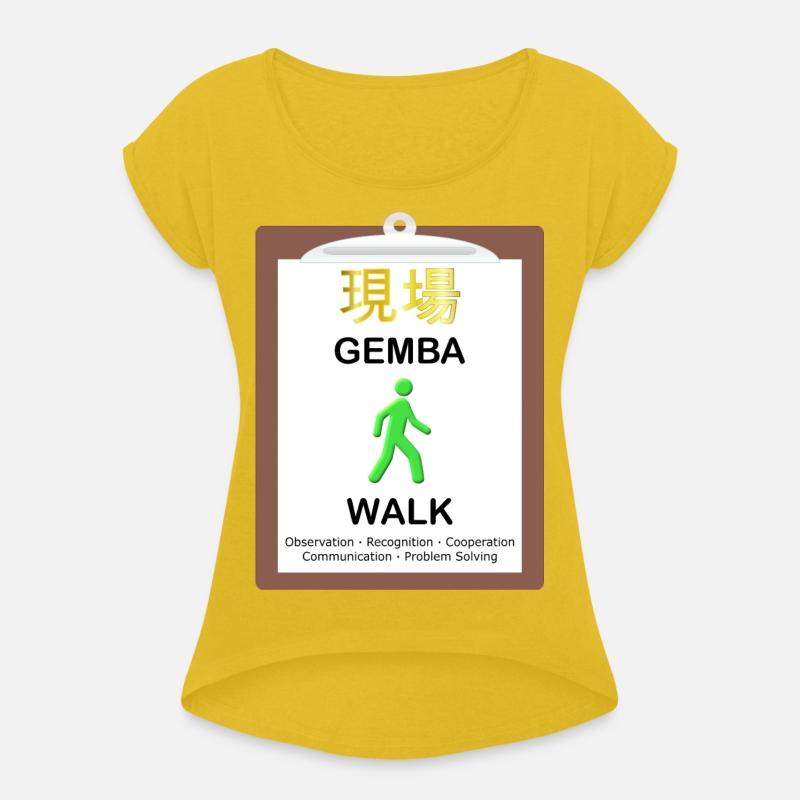 Gemba Walk