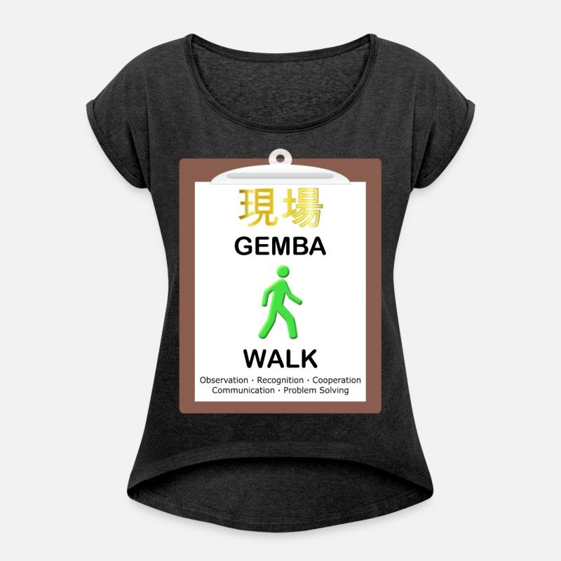 Gemba Walk