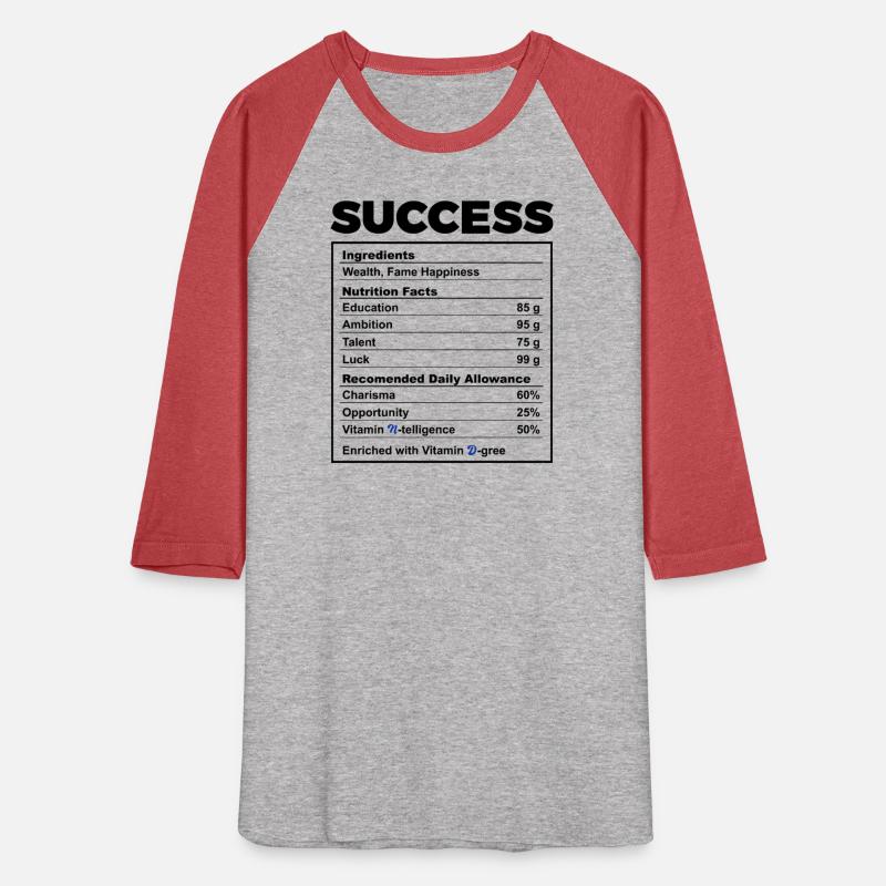 Motivational Success Ingredients Nutrition Facts